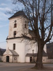 pohled zepředu zprava