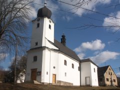 pohled zepředu zprava