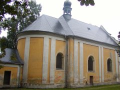 pohled zezadu zleva