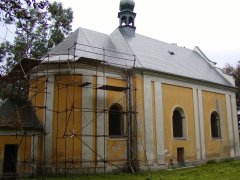 pohled zezadu zleva