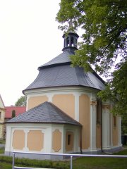 pohled zezadu zleva