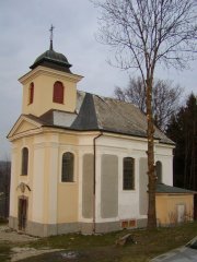 pohled zepředu zprava