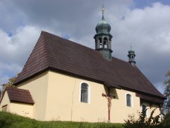 pohled zezadu zleva