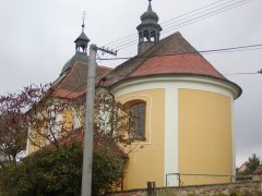 pohled zezadu zprava