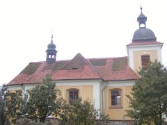 pohled zleva
