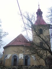 pohled zezadu
