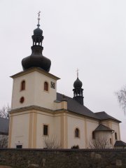 pohled zepředu zprava