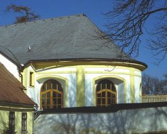 pohled zezadu zleva