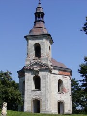 pohled zepředu zprava