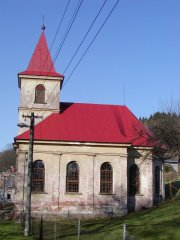 pohled zprava