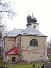 pohled zezadu zprava