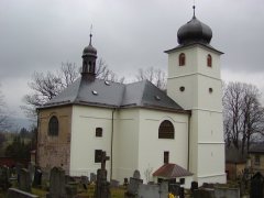 pohled zezadu zleva