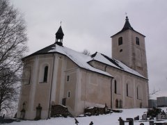 pohled zezadu zleva