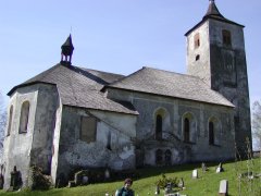 pohled zezadu zleva