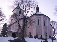 pohled zezadu zprava