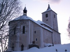 pohled zezadu zleva