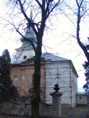pohled zepředu 