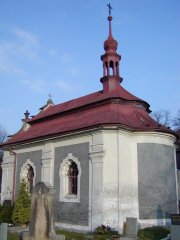 pohled zezadu zprava