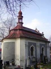 pohled zezadu zleva