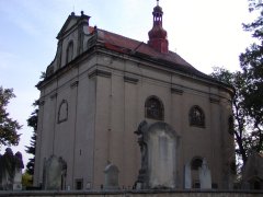 pohled zepředu zprava