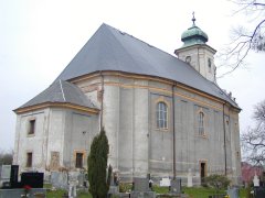 pohled zezadu zleva