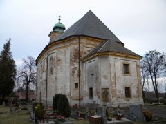 pohled zezadu zprava