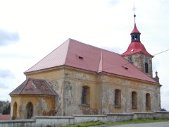 pohled zezadu zleva