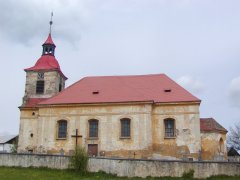 pohled zprava