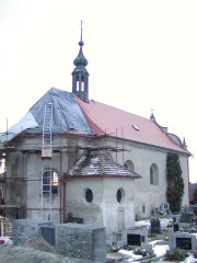 pohled zezadu zleva
