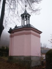 pohled zezadu zprava