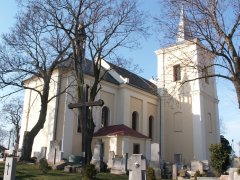 pohled zezadu zleva