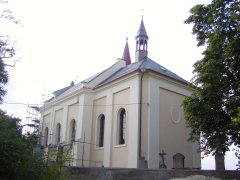 pohled zezadu zprava