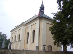 pohled zezadu zprava