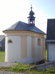 pohled zezadu zleva