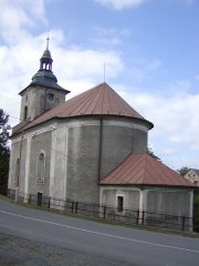 pohled zezadu zprava