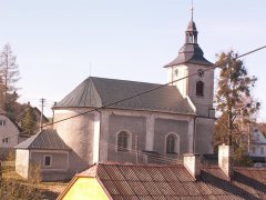 pohled zezadu zleva