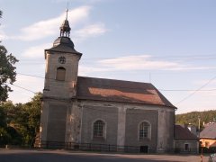 pohled zprava