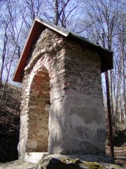 pohled zepředu zprava