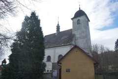 pohled zepředu zleva