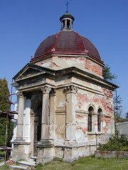 pohled zepředu zprava
