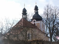 pohled zezadu