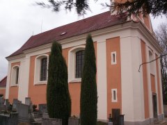 pohled zepředu zleva