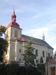 pohled zepředu zprava