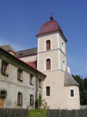 pohled zezadu zprava