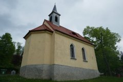 pohled zezadu zleva