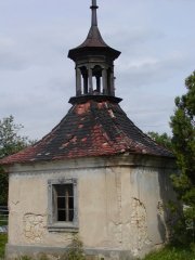 pohled zezadu zleva