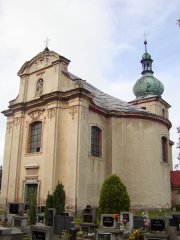 pohled zepředu zprava