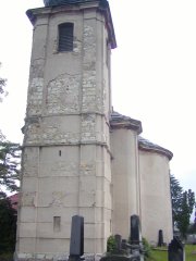 pohled zezadu