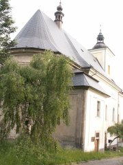 pohled zezadu zleva