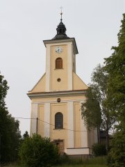 pohled zepředu